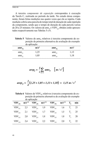 NHO 09
48
A terceira componente de exposição correspondeu à execução
da Tarefa C, realizada no período da tarde. No estudo dessa compo-
nente, foram feitas medições nas quatro vezes que ela se repetiu. Cada
medição cobriu uma parcela do tempo total de duração de cada repetição
da componente, sendo que o tempo de duração de cada parcela variou
de 20 a 25 minutos. Os valores de amrik
e VDVjik
obtidos estão apresen-
tados respectivamente nas Tabelas 5 e 6.
Tabela 5 Valores de amrik relativos à terceira componente de ex-
posição da primeira alternativa de avaliação do exemplo
de aplicação
amr3k
m/s2
amr3k
m/s2
amr31
1,25 amr33
1,13
amr32
1,05 amr34
1,18
Tabela 6 Valores de VDVjik relativos à terceira componente de ex-
posição da primeira alternativa de avaliação do exemplo
de aplicação
VDVx3k
m/s1,75
VDVy3k
m/s1,75
VDVz3k
m/s1,75
Tk
min
VDVx31
2,3 VDVy31
1,9 VDVz31
1,6 T1
23
VDVx32
2,1 VDVy32
1,7 VDVz32
1,5 T2
25
VDVx33
2,0 VDVy33
1,8 VDVz33
1,8 T3
20
VDVx34
2,4 VDVy34
2,2 VDVz34
2,0 T4
22
 