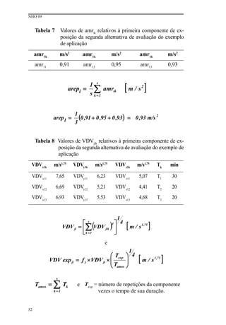 NHO 09
52
Tabela 7 Valores de amrik
relativos à primeira componente de ex-
posição da segunda alternativa de avaliação do exemplo
de aplicação
amr1k
m/s2
amr1k
m/s2
amr1k
m/s2
amr11
0,91 amr12
0,95 amr13
0,93
Tabela 8 Valores de VDVjik
relativos à primeira componente de ex-
posição da segunda alternativa de avaliação do exemplo de
aplicação
VDVx1k
m/s1,75
VDVy1k
m/s1,75
VDVz1k
m/s1,75
Tk
min
VDVx11
7,65 VDVy11
6,23 VDVz11
5,07 T1
30
VDVx12
6,69 VDVy12
5,21 VDVz12
4,41 T2
20
VDVx13
6,93 VDVy13
5,53 VDVz13
4,68 T3
20
e
e Texp
= número de repetições da componente
vezes o tempo de sua duração.
 