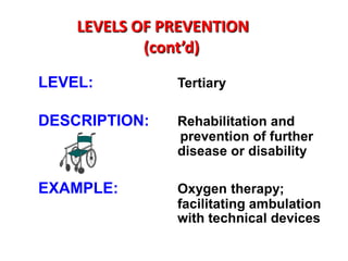 LEVELS OF PREVENTION
            (cont’d)

LEVEL:         Tertiary

DESCRIPTION:   Rehabilitation and
               prevention of further
               disease or disability

EXAMPLE:       Oxygen therapy;
               facilitating ambulation
               with technical devices
 
