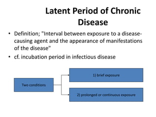 Latent Period of Chronic
                          Disease
• Definition; "Interval between exposure to a disease-
  causing agent and the appearance of manifestations
  of the disease"
• cf. incubation period in infectious disease

                                    1) brief exposure

     Two conditions

                           2) prolonged or continuous exposure
 
