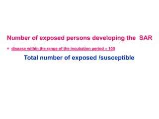 Number of exposed persons developing the SAR
= disease within the range of the incubation period  100

        Total number of exposed /susceptible
 