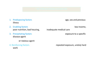 FACTORS IN DISEASE CAUSATION



1. Predisposing factors                                 age, sex and previous
   illness
2. Enabling factors                                               low income,
   poor nutrition, bad housing,       inadequate medical care
3. Precipitating factors                                exposure to a specific
   disease agent
          or noxious agent
4. Reinforcing factors                         repeated exposure, unduly hard
    work
 