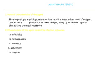 AGENT CHARACTERISTIC



1. Natural characteristics of the agent
   The morphology, physiology, reproduction, motility, metabolism, need of oxygen ,
   temperature,       production of toxin, antigen, living cycle, reaction against
   physical and chemical substance
2. Characteristic of the agent related to infection in human
    a. infectivity
    b. pathogenicity
    c. virulence
  d. antigenicity
    e. tropism
 