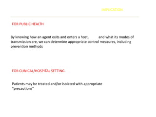 IMPLICATION


FOR PUBLIC HEALTH


By knowing how an agent exits and enters a host,      and what its modes of
transmission are, we can determine appropriate control measures, including
prevention methods




FOR CLINICAL/HOSPITAL SETTING


Patients may be treated and/or isolated with appropriate
“precautions”
 