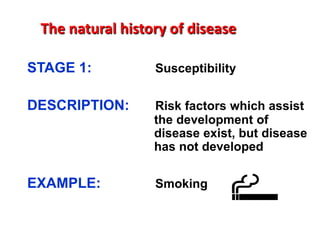 The natural history of disease

STAGE 1:          Susceptibility


DESCRIPTION:      Risk factors which assist
                  the development of
                  disease exist, but disease
                  has not developed

EXAMPLE:          Smoking
 