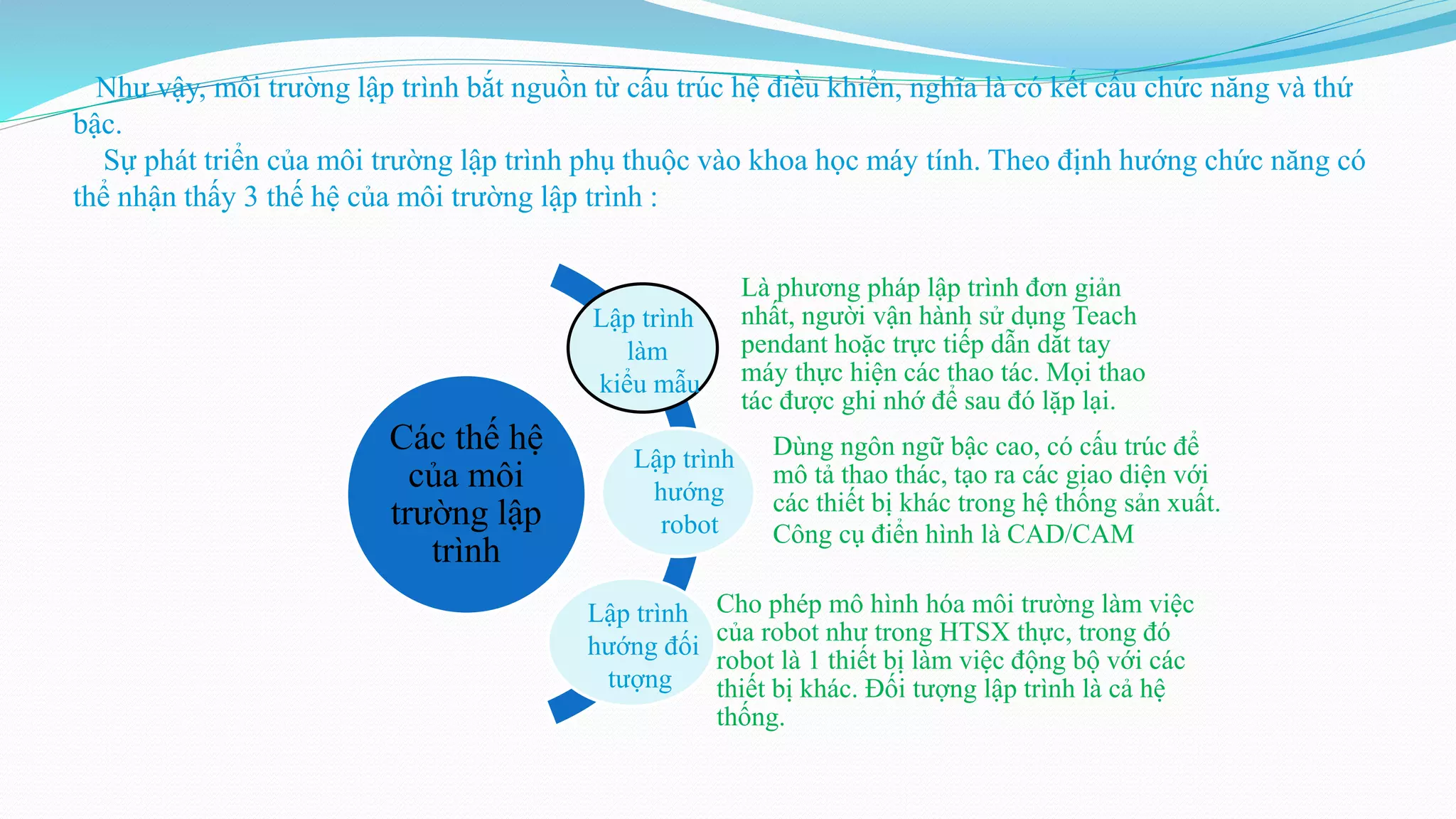 Như vậy, môi trường lập trình bắt nguồn từ cấu trúc hệ điều khiển, nghĩa là có kết cấu chức năng và thứ
bậc.
Sự phát triển của môi trường lập trình phụ thuộc vào khoa học máy tính. Theo định hướng chức năng có
thể nhận thấy 3 thế hệ của môi trường lập trình :
Các thế hệ
của môi
trường lập
trình
Là phương pháp lập trình đơn giản
nhất, người vận hành sử dụng Teach
pendant hoặc trực tiếp dẫn dắt tay
máy thực hiện các thao tác. Mọi thao
tác được ghi nhớ để sau đó lặp lại.
Dùng ngôn ngữ bậc cao, có cấu trúc để
mô tả thao thác, tạo ra các giao diện với
các thiết bị khác trong hệ thống sản xuất.
Công cụ điển hình là CAD/CAM
Cho phép mô hình hóa môi trường làm việc
của robot như trong HTSX thực, trong đó
robot là 1 thiết bị làm việc động bộ với các
thiết bị khác. Đối tượng lập trình là cả hệ
thống.
Lập trình
làm
kiểu mẫu
Lập trình
hướng
robot
Lập trình
hướng đối
tượng
 