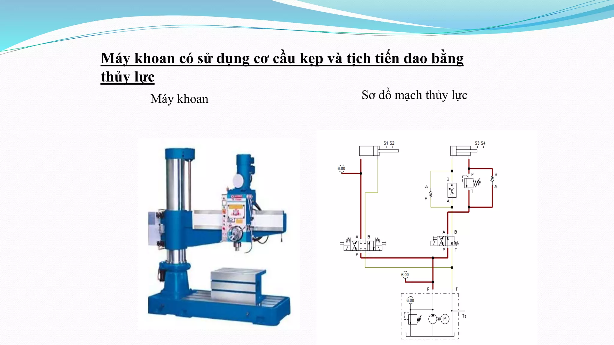 Sơ đồ mạch thủy lực
Máy khoan có sử dụng cơ cầu kẹp và tịch tiến dao bằng
thủy lực
Máy khoan
 