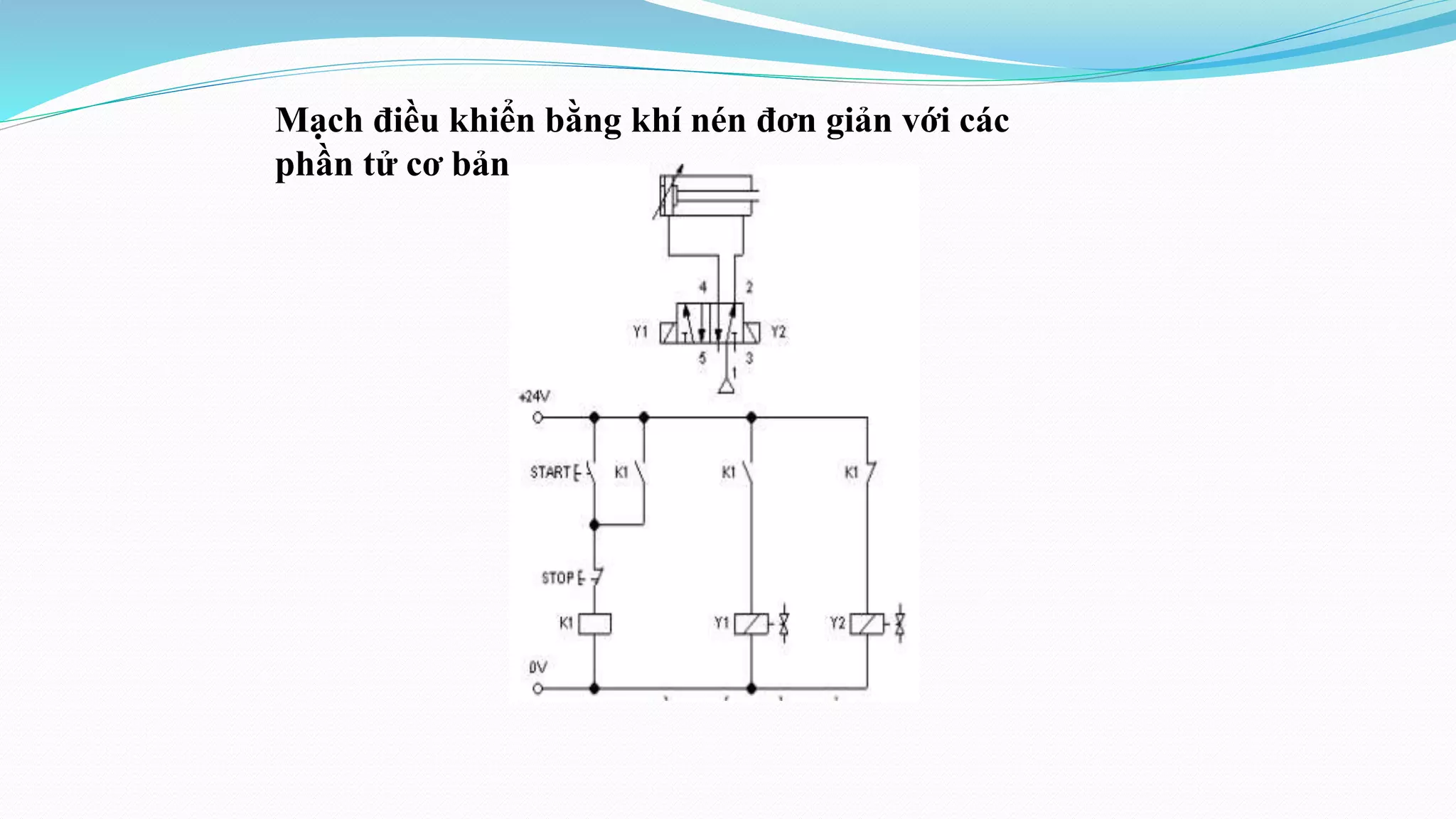 Mạch điều khiển bằng khí nén đơn giản với các
phần tử cơ bản
 