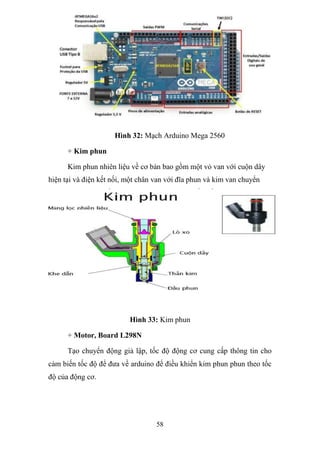 ĐỒ ÁN HỆ THỐNG ĐIỀU KHIỂN TỰ ĐỘNG HẸ THỐNG PHUN XĂNG ĐIỆN TỬ | DOCX
