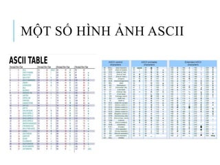 MỘT SỐ HÌNH ẢNH ASCII
 