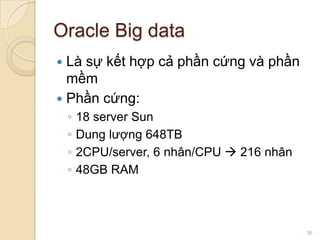 Oracle Big data
Là sự kết hợp cả phần cứng và phần
mềm
 Phần cứng:


◦
◦
◦
◦

18 server Sun
Dung lượng 648TB
2CPU/server, 6 nhân/CPU  216 nhân
48GB RAM

36

 