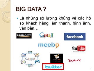 BIG DATA ?


Là những số lượng khủng về các hồ
sơ khách hàng, âm thanh, hình ảnh,
văn bản…

4

 