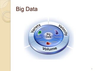Big Data

6

 