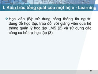 I. Kiến trúc tổng quát của một hệ e - Learning 
Học viên (B): sử dụng cổng thông tin người 
dung để học tập, trao đổi với giảng viên qua hệ 
thống quản lý học tập LMS (2) và sử dụng các 
công cụ hỗ trợ học tập (3). 
14 
 
