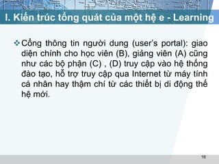 I. Kiến trúc tổng quát của một hệ e - Learning 
Cổng thông tin người dung (user’s portal): giao 
diện chính cho học viên (B), giảng viên (A) cũng 
như các bộ phận (C) , (D) truy cập vào hệ thống 
đào tạo, hỗ trợ truy cập qua Internet từ máy tính 
cá nhân hay thậm chí từ các thiết bị di động thế 
hệ mới. 
16 
 
