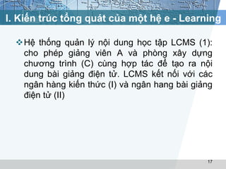 I. Kiến trúc tổng quát của một hệ e - Learning 
Hệ thống quản lý nội dung học tập LCMS (1): 
cho phép giảng viên A và phòng xây dựng 
chương trình (C) cùng hợp tác để tạo ra nội 
dung bài giảng điện tử. LCMS kết nối với các 
ngân hàng kiến thức (I) và ngân hang bài giảng 
điện tử (II) 
17 
 