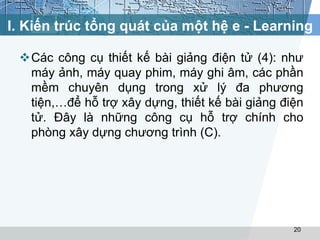 I. Kiến trúc tổng quát của một hệ e - Learning 
Các công cụ thiết kế bài giảng điện tử (4): như 
máy ảnh, máy quay phim, máy ghi âm, các phần 
mềm chuyên dụng trong xử lý đa phương 
tiện,…để hỗ trợ xây dựng, thiết kế bài giảng điện 
tử. Đây là những công cụ hỗ trợ chính cho 
phòng xây dựng chương trình (C). 
20 
 