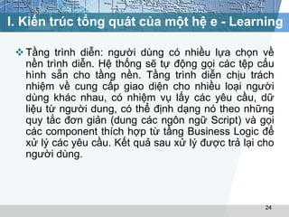 I. Kiến trúc tổng quát của một hệ e - Learning 
 Tầng trình diễn: người dùng có nhiều lựa chọn về 
nền trình diễn. Hệ thống sẽ tự động gọi các tệp cấu 
hình sẵn cho tầng nền. Tầng trình diễn chịu trách 
nhiệm về cung cấp giao diện cho nhiều loại người 
dùng khác nhau, có nhiệm vụ lấy các yêu cầu, dữ 
liệu từ người dung, có thể định dạng nó theo những 
quy tắc đơn giản (dung các ngôn ngữ Script) và gọi 
các component thích hợp từ tầng Business Logic để 
xử lý các yêu cầu. Kết quả sau xử lý được trả lại cho 
người dùng. 
24 
 
