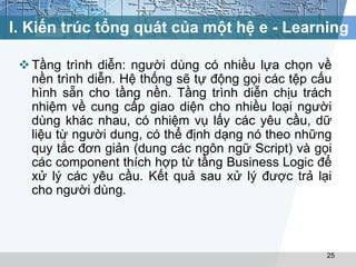 I. Kiến trúc tổng quát của một hệ e - Learning 
 Tầng trình diễn: người dùng có nhiều lựa chọn về 
nền trình diễn. Hệ thống sẽ tự động gọi các tệp cấu 
hình sẵn cho tầng nền. Tầng trình diễn chịu trách 
nhiệm về cung cấp giao diện cho nhiều loại người 
dùng khác nhau, có nhiệm vụ lấy các yêu cầu, dữ 
liệu từ người dung, có thể định dạng nó theo những 
quy tắc đơn giản (dung các ngôn ngữ Script) và gọi 
các component thích hợp từ tầng Business Logic để 
xử lý các yêu cầu. Kết quả sau xử lý được trả lại 
cho người dùng. 
25 
 