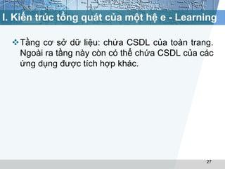 I. Kiến trúc tổng quát của một hệ e - Learning 
Tầng cơ sở dữ liệu: chứa CSDL của toàn trang. 
Ngoài ra tầng này còn có thể chứa CSDL của các 
ứng dụng được tích hợp khác. 
27 
 