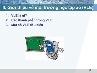 II. Giới thiệu về môi trường học tập ảo (VLE) 
1. VLE là gì? 
2. Các thành phần trong VLE 
3. Một số VLE tiêu biểu 
28 
 