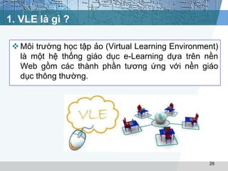 1. VLE là gì ? 
 Môi trường học tập ảo (Virtual Learning Environment) 
là một hệ thống giáo dục e-Learning dựa trên nền 
Web gồm các thành phần tương ứng với nền giáo 
dục thông thường. 
29 
 