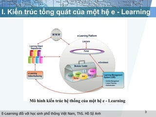 I. Kiến trúc tổng quát của một hệ e - Learning 
Mô hình kiến trúc hệ thống của một hệ e - Learning 
3 E-Learning đối với học sinh phổ thông Việt Nam, ThS. Hồ Sỹ Anh 
 