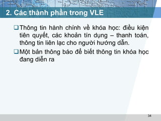 2. Các thành phần trong VLE 
Thông tin hành chính về khóa học: điều kiện 
tiên quyết, các khoản tín dụng – thanh toán, 
thông tin liên lạc cho người hướng dẫn. 
Một bản thông báo để biết thông tin khóa học 
đang diễn ra 
34 
 