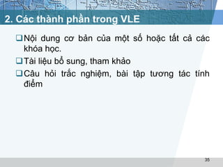 2. Các thành phần trong VLE 
Nội dung cơ bản của một số hoặc tất cả các 
khóa học. 
Tài liệu bổ sung, tham khảo 
Câu hỏi trắc nghiệm, bài tập tương tác tính 
điểm 
35 
 