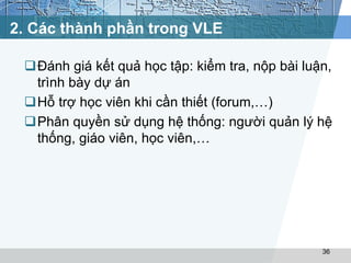 2. Các thành phần trong VLE 
Đánh giá kết quả học tập: kiểm tra, nộp bài luận, 
trình bày dự án 
Hỗ trợ học viên khi cần thiết (forum,…) 
Phân quyền sử dụng hệ thống: người quản lý hệ 
thống, giáo viên, học viên,… 
36 
 