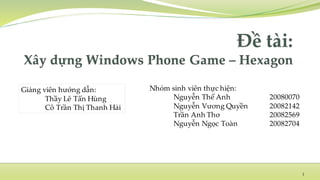 Nhóm sinh viên thực hiện:
Nguyễn Thế Anh 20080070
Nguyễn Vương Quyền 20082142
Trần Anh Thơ 20082569
Nguyễn Ngọc Toàn 20082704
1
Giảng viên hướng dẫn:
Thầy Lê Tấn Hùng
Cô Trần Thị Thanh Hải
 