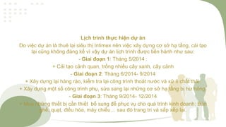 Lịch trình thực hiện dự án
Do việc dự án là thuê lại siêu thị Intimex nên việc xây dựng cơ sở hạ tầng, cải tạo
lại cũng không đáng kể vì vậy dự án lịch trình được tiến hành như sau:
- Giai đoạn 1: Tháng 5/2014 :
+ Cải tạo cảnh quan, trồng nhiều cây xanh, cây cảnh
- Giai đoạn 2: Tháng 6/2014- 9/2014
+ Xây dựng lại hàng rào, kiểm tra lại công trình thoát nước và xử lí chất thải.
+ Xây dựng một số công trình phụ, sửa sang lại những cơ sở hạ tầng bị hư hỏng.
- Giai đoạn 3: Tháng 9/2014- 12/2014
+ Mua những thiết bị cần thiết bổ sung để phục vụ cho quá trình kinh doanh: Bàn
ghế, quạt, điều hòa, máy chiếu… sau đó trang trí và sắp xếp lại.
 