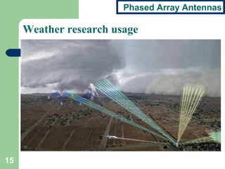Phased Array Antennas
Weather research usage
15
 