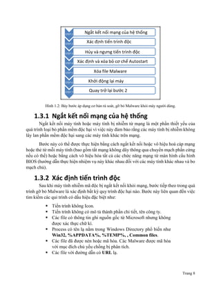 Trang 8
Hình 1.2: Bảy bước áp dụng cơ bản rà soát, gỡ bỏ Malware khỏi máy người dùng.
1.3.1 Ngắt kết nối mạng của hệ thống
Ngắt kết nối máy tính hoặc máy tính bị nhiễm từ mạng là một phần thiết yếu của
quá trình loại bỏ phần mềm độc hại vì việc này đảm bảo rằng các máy tính bị nhiễm không
lây lan phần mềm độc hại sang các máy tính khác trên mạng.
Bước này có thể được thực hiện bằng cách ngắt kết nối hoặc vô hiệu hoá cáp mạng
hoặc thẻ từ mỗi máy tính (bao gồm tắt mạng không dây thông qua chuyển mạch phần cứng
nếu có thể) hoặc bằng cách vô hiệu hóa tất cả các chức năng mạng từ màn hình cấu hình
BIOS (hướng dẫn thực hiện nhiệm vụ này khác nhau đối với các máy tính khác nhau và bo
mạch chủ).
1.3.2 Xác định tiến trình độc
Sau khi máy tính nhiễm mã độc bị ngắt kết nối khỏi mạng, bước tiếp theo trong quá
trình gỡ bỏ Malware là xác định bất kỳ quy trình độc hại nào. Bước này liên quan đến việc
tìm kiếm các qui trình có dấu hiệu đặc biệt như:
 Tiến trình không Icon.
 Tiến trình không có mô tả thành phần chi tiết, tên công ty.
 Các file có thông tin ghi nguồn gốc từ Microsoft nhưng không
được xác thực chữ kí.
 Process có tên lạ nằm trong Windows Directory phổ biến như
Win32, %APPDATA%, %TEMP%, , Common files.
 Các file đã được nén hoặc mã hóa. Các Malware được mã hóa
với mục đích chủ yếu chống bị phân tích.
 Các file với đường dẫn có URL lạ.
 