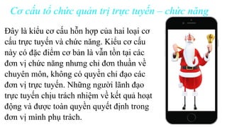Đây là kiểu cơ cấu hỗn hợp của hai loại cơ
cấu trực tuyến và chức năng. Kiểu cơ cấu
này có đặc điểm cơ bản là vẫn tồn tại các
đơn vị chức năng nhưng chỉ đơn thuần về
chuyên môn, không có quyền chỉ đạo các
đơn vị trực tuyến. Những người lãnh đạo
trực tuyến chịu trách nhiệm về kết quả hoạt
động và được toàn quyền quyết định trong
đơn vị mình phụ trách.
Cơ cấu tổ chức quản trị trực tuyến – chức năng
 