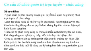 Cơ cấu tổ chức quản trị trực tuyến – chức năng
Nhược điểm:
-
Người quản lý phải thường xuyên giải quyết mối quan hệ giữa bộ phận
trực tuyến và chức năng
-
Lãnh đạo chức năng có nhiều ý kiến khác nhau, nên thường xuyên phải
thảo luận căng thẳng, đưa ra quyết định không kịp thời dẫn tới hiệu quả
kinh doanh sụt giảm.
-
Giữa các bộ phận trong công ty chưa có nhiều cơ hội tương tác với nhau,
khả năng nâng cao nghiệp vụ thấp, kiến thức học tập bị hạn chế.
-
Công ty khó theo kịp xu hướng phát triển của thị trường bởi nhân viên
không có cơ hội học hỏi, nâng cao kiến thức chuyên môn hay tìm hiểu
thêm các kiến thức mới để nâng cao kỹ năng bản thân trong suốt thời gian
làm việc.
 