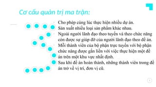 Cơ cấu quản trị ma trận:
5
-
Cho phép cùng lúc thực hiện nhiều dự án.
-
Sản xuất nhiều loại sản phẩm khác nhau.
-
Ngoài người lãnh đạo theo tuyến và theo chức năng
còn được sự giúp đỡ của người lãnh đạo theo đề án.
-
Mỗi thành viên của bộ phận trực tuyến với bộ phận
chức năng được gắn liền với việc thực hiện một đề
án trên một khu vực nhất định.
-
Sau khi đề án hoàn thành, những thành viên trong đề
án trở về vị trí, đơn vị cũ.
 