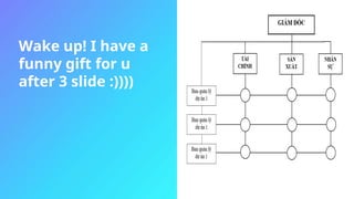 Wake up! I have a
funny gift for u
after 3 slide :))))
 