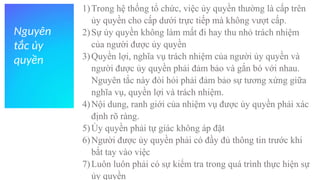 Nguyên
tắc ủy
quyền
1)Trong hệ thống tổ chức, việc ủy quyền thường là cấp trên
ủy quyền cho cấp dưới trực tiếp mà không vượt cấp.
2)Sự ủy quyền không làm mất đi hay thu nhỏ trách nhiệm
của người được ủy quyền
3)Quyền lợi, nghĩa vụ trách nhiệm của người ủy quyền và
người được ủy quyền phải đảm bảo và gắn bó với nhau.
Nguyên tắc này đòi hỏi phải đảm bảo sự tương xứng giữa
nghĩa vụ, quyền lợi và trách nhiệm.
4)Nội dung, ranh giới của nhiệm vụ được ủy quyền phải xác
định rõ ràng.
5)Ủy quyền phải tự giác không áp đặt
6)Người được ủy quyền phải có đầy đủ thông tin trước khi
bắt tay vào việc
7)Luôn luôn phải có sự kiểm tra trong quá trình thực hiện sự
ủy quyền
 