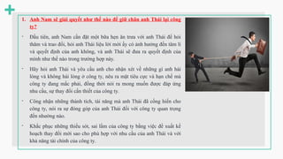 1. Anh Nam sẽ giải quyết như thế nào để giữ chân anh Thái lại công
ty?
- Đầu tiên, anh Nam cần đặt một bữa hẹn ăn trưa với anh Thái để hỏi
thăm và trao đổi, hỏi anh Thái liệu lời mời ấy có ảnh hưởng đến tâm lí
và quyết định của anh không, và anh Thái sẽ đưa ra quyết định của
mình như thế nào trong trường hợp này.
- Hãy hỏi anh Thái và yêu cầu anh cho nhận xét về những gì anh hài
lòng và không hài lòng ở công ty, nêu ra mặt tiêu cực và hạn chế mà
công ty đang mắc phải, đồng thời nói ra mong muốn được đáp ứng
nhu cầu, sự thay đổi cần thiết của công ty.
- Công nhận những thành tích, tài năng mà anh Thái đã cống hiến cho
công ty, nói ra sự đóng góp của anh Thái đối với công ty quan trọng
đến nhường nào.
- Khắc phục những thiếu sót, sai lầm của công ty bằng việc đề xuất kế
hoạch thay đổi mới sao cho phù hợp với nhu cầu của anh Thái và với
khả năng tài chính của công ty.
 