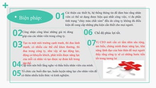 01
03
02
04
 Biện pháp:
Cải thiện các thiết bị, hệ thống thông tin để đảm bảo rằng nhân
viên có thể sử dụng được hiệu quả nhất công việc, vì đa phần
tình trạng “chảy máu chất xám” đều do công ty không đủ điều
kiện để cung cấp những phụ kiện cần thiết cho mọi người.
Công nhận công khai những giá trị đóng
góp của các nhân viên trong công ty.
Tạo ra một môi trường cạnh tranh, thi đua lành
mạnh, có nhiều các thể chế khen thưởng, thi
đua trong công ty, như vậy sẽ tạo động lực,
động cơ khuyến khích, phát triển được năng lực
của mỗi cá nhân và tạo được sự đoàn kết trong
tập thể.
Cấp trên nên biết lắng nghe và thấu hiểu nhân viên của mình.
Tổ chức các buổi đào tạo, huấn luyện năng lực cho nhân viên để
có thêm nhiều kiến thức và kinh nghiệm.
05
06 Chế độ phúc lợi tốt.
07Vị CEO mới cần có tầm nhìn sâu rộng,
am hiểu, chứng minh được năng lực, khả
năng lãnh đạo của bản thân để mọi người
thấy rằng công ty sẽ có những bước tiến
tốt trong tương lai
 