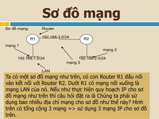 Subnet | PPTX
