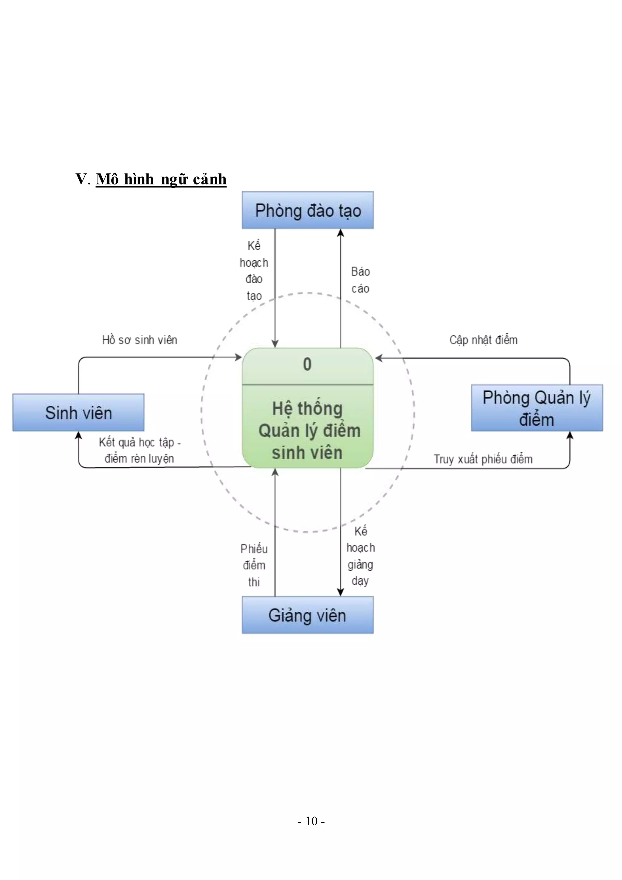 Phân Tích Lô Đề Theo Ngày Sinh Dựa Trên cơ sở hung ác liệu BIN88 - Phương Pháp Độc Đáo Để Nâng Cao Hiệu Quả Dự Đoán