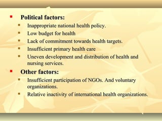  Political factors:Political factors:
 Inappropriate national health policy.Inappropriate national health policy.
 Low budget for healthLow budget for health
 Lack of commitment towards health targets.Lack of commitment towards health targets.
 Insufficient primary health careInsufficient primary health care
 Uneven development and distribution of health andUneven development and distribution of health and
nursing services.nursing services.
 Other factors:Other factors:
 Insufficient participation of NGOs. And voluntaryInsufficient participation of NGOs. And voluntary
organizations.organizations.
 Relative inactivity of international health organizations.Relative inactivity of international health organizations.
 