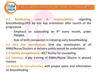 3.1 Reinforcing roles & responsibilities regarding
breastfeeding/IYCF by one day orientation after launch of the
programme.
– Emphasis on counselling on 9th every month, under
PMSMA.
– Role of birth companion in initiating early breastfeeding.
3.2 One day sensitization: One day sensitisation of all
ANM/Nurse/Doctors at delivery points would be undertaken.
3.3 Facility strengthening –IEC/ facility for counseling.
3.4 Trainings: 4 day training of ANMs/Nurse /Doctor in phased
manner.
3.5 Room for breastfeeding with proper space and information
on breastfeeding
 