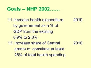 Goals – NHP 2002……
11.Increase health expenditure 2010
by government as a % of
GDP from the existing
0.9% to 2.0%
12. Incr...
