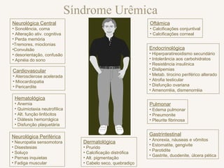 Síndrome Urêmica
Neurológica Central
• Sonolência, coma
• Alteração ativ. cognitiva
• Perda memória
•Tremores, mioclonias
•Convulsão
• desorientação, confusão
• Apnéia do sono
Cardiovascular
• Aterosclerose acelerada
• Miocardiopatia
• Pericardite
Hematológica
• Anemia
• Quimiotaxia neutrofílica
• Alt. função linfócitos
• Diátesis hemorrágica
• Disfunção plaquetária
Neurológica Periférica
• Neuropatia sensomotora
• Disestesias
• Soluço
• Pernas inquietas
• Fadiga muscular
Oftámica
• Calcificações conjuntival
• Calcificações corneal
Endocrinológica
• Hiperparatireoidismo secundário
• Intolerância aos carbohidratos
• Resistência insulínica
• Dislipemias
• Metab. tirocino periférico alterado
• Atrofia testicular
• Disfunção ovariana
• Amenorréia, dismenorréia
Pulmonar
• Edema pulmonar
• Pneumonite
• Pleurite fibrinosa
Gastrintestinal
• Anorexia, náuseas e vômitos
• Estomatite, gengivite
• Parotidite
• Gastrite, duodenite, úlcera pética
Dermatológica
• Prurido
• Calcificação distrófica
• Alt. pigmentação
• Cabelo seco, quebradiço
 