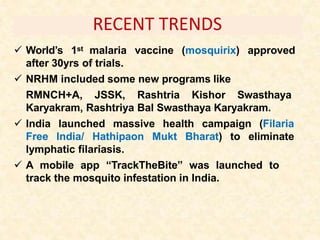 RECENT TRENDS
 World’s 1st malaria vaccine (mosquirix) approved
after 30yrs of trials.
 NRHM included some new programs like
RMNCH+A, JSSK, Rashtria Kishor Swasthaya
Karyakram, Rashtriya Bal Swasthaya Karyakram.
 India launched massive health campaign (Filaria
Free India/ Hathipaon Mukt Bharat) to eliminate
lymphatic filariasis.
 A mobile app “TrackTheBite” was launched to
track the mosquito infestation in India.
 