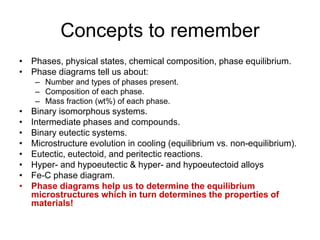 Concepts to remember
• Phases, physical states, chemical composition, phase equilibrium.
• Phase diagrams tell us about:
– Number and types of phases present.
– Composition of each phase.
– Mass fraction (wt%) of each phase.
• Binary isomorphous systems.
• Intermediate phases and compounds.
• Binary eutectic systems.
• Microstructure evolution in cooling (equilibrium vs. non-equilibrium).
• Eutectic, eutectoid, and peritectic reactions.
• Hyper- and hypoeutectic & hyper- and hypoeutectoid alloys
• Fe-C phase diagram.
• Phase diagrams help us to determine the equilibrium
microstructures which in turn determines the properties of
materials!
 