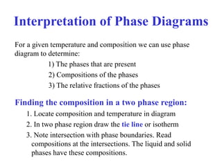 Interpretation of Phase Diagrams
For a given temperature and composition we can use phase
diagram to determine:
1) The phases that are present
2) Compositions of the phases
3) The relative fractions of the phases
Finding the composition in a two phase region:
1. Locate composition and temperature in diagram
2. In two phase region draw the tie line or isotherm
3. Note intersection with phase boundaries. Read
compositions at the intersections. The liquid and solid
phases have these compositions.
 